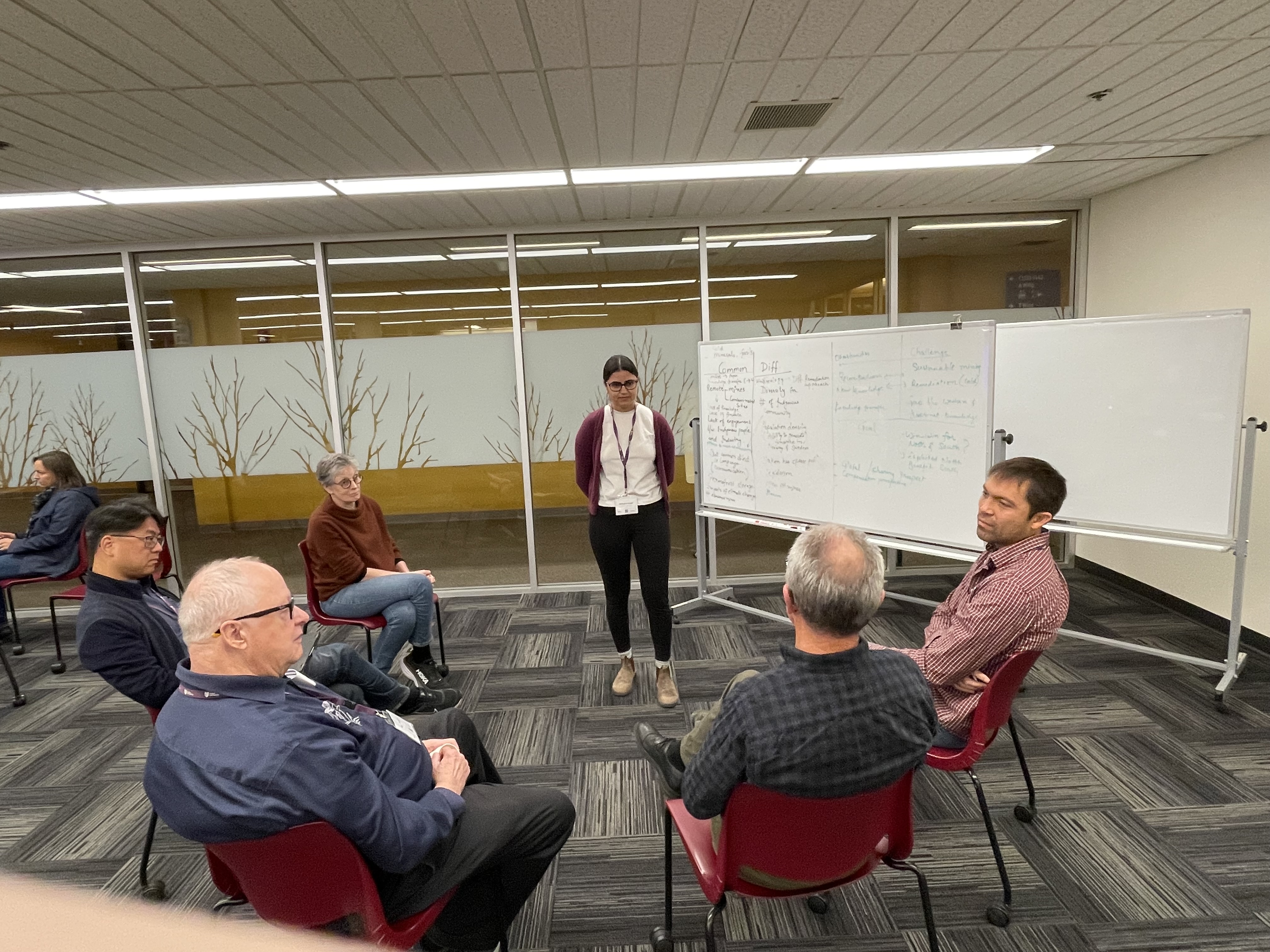 Mining Seminar Yukon September 2023 Group Work