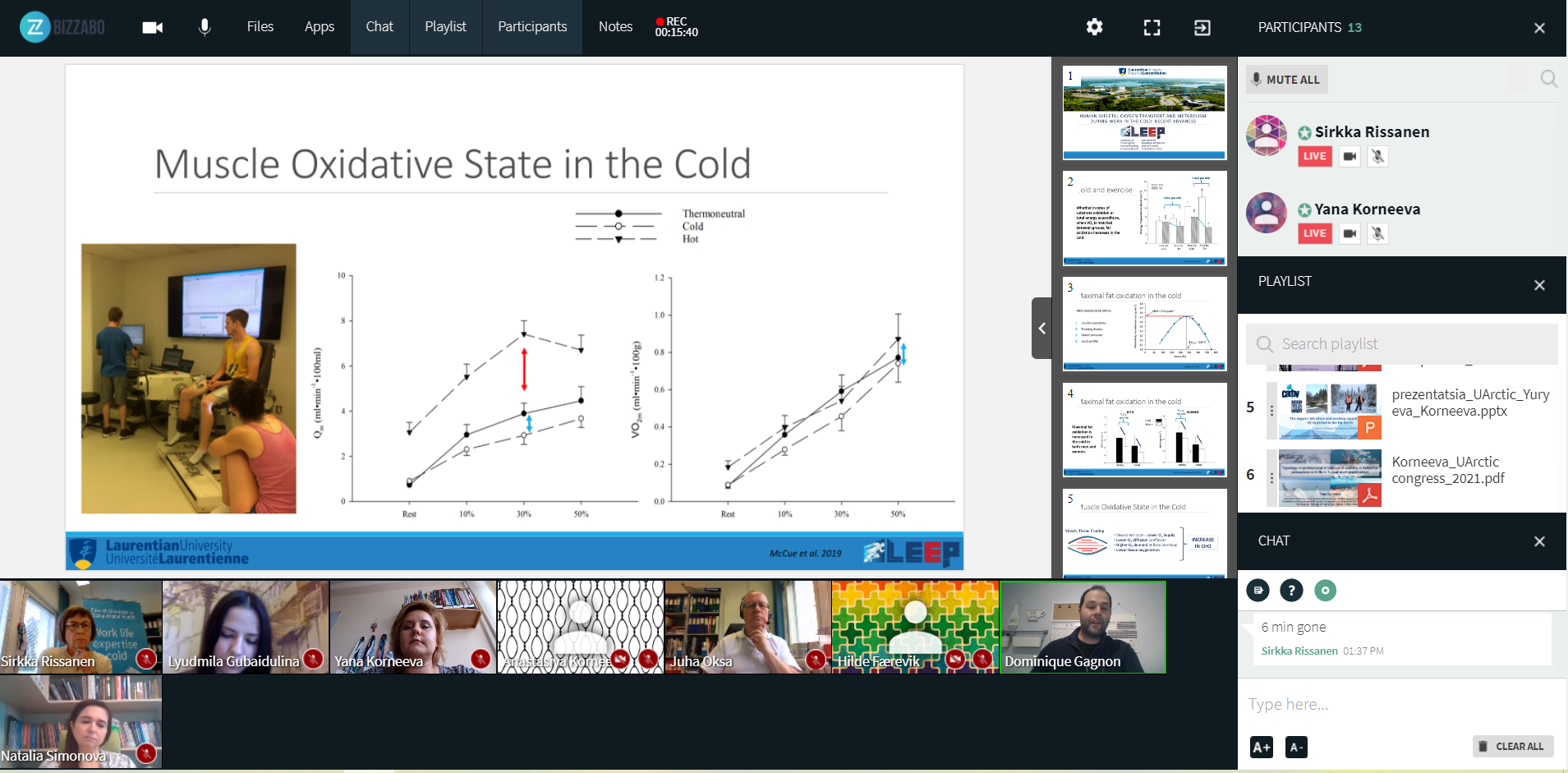 Workinginthearctic Congr