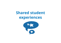 Shared student experiences