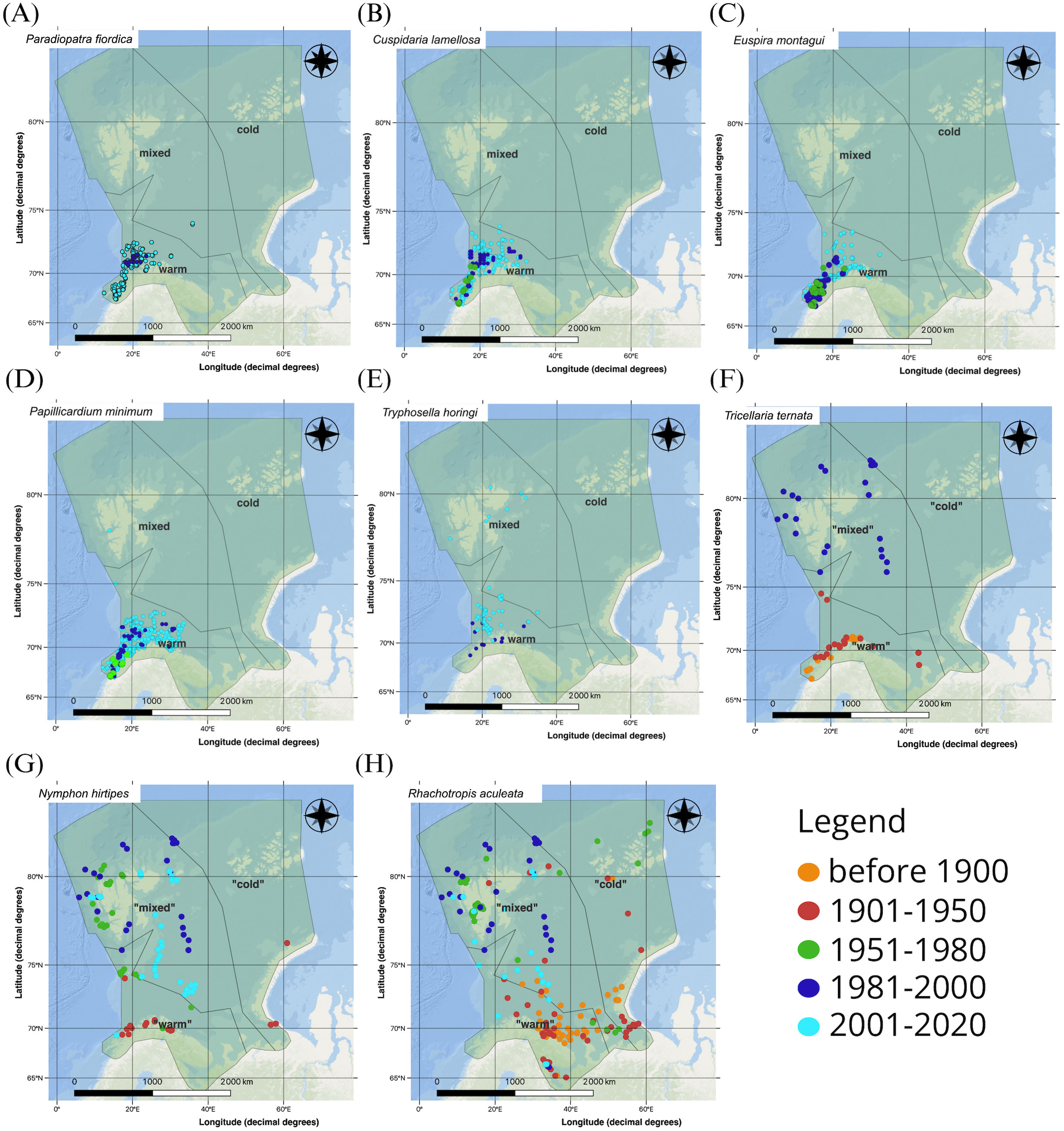 Distribution Shifts